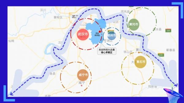 光谷科技创新大走廊