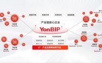 用友聚焦商业创新BIP，探索产业链背后的数智化路径