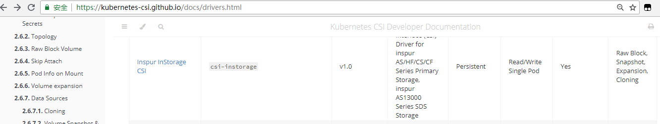 浪潮存储支持Kubernetes CSI