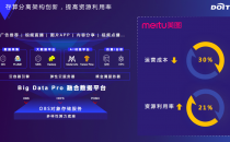 云原生数据基础设施，释放数据要素价值