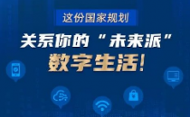 一图读懂 | 国务院印发的《“十四五”数字经济发展规划》