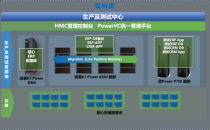 打造数字化转型新优势，浪潮K1 Power助力百年青啤高质量发展
