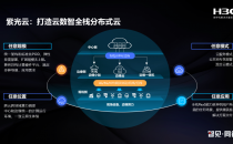 紫光云迈向“分布式云”：业务在哪里，云就在哪里