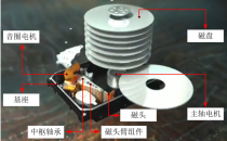 浪潮信息：硬盘和系统耦合，提升存储可靠性打造高端品质