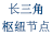 东数西算长三角枢纽节点