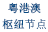 东数西算粤港澳枢纽节点