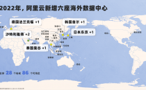 阿里云在日本东京正式启用第三座数据中心