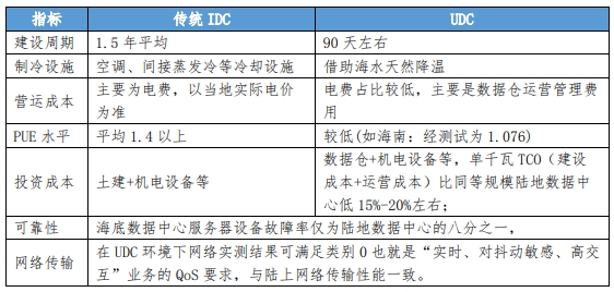 飞书20221228-114811