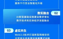 百度研究院发布2023年十大科技趋势预测