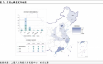 IDC圈周刊｜IDC到AIDC：数据中心行业新变、14新项目3智算、37000个GPU、两重要新政、核能无碳IDC来了.......