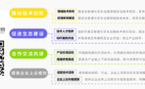 “云优化能力提升计划”第四批成员单位结果发布！7月26日可信云大会授牌仪式不见不散！