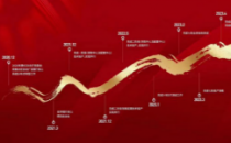 GoldenDB助力广发银行核心系统国产化替代