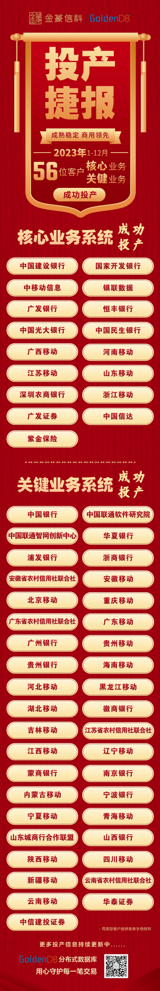 中兴通讯