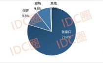 盘点：2022-2024年河北地区数据中心项目审批情况