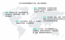 中国企业“出海”真相