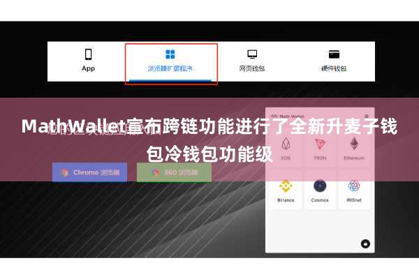MathWallet宣布跨链功能进行了全新升麦子钱包冷钱包功能级